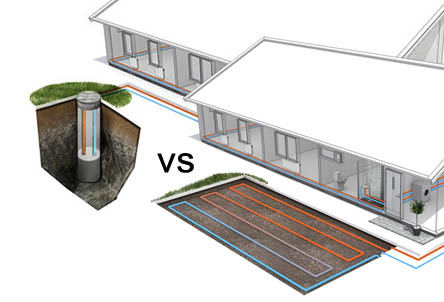 Tepelné čerpadlo zem-voda, kolektor vs vrt